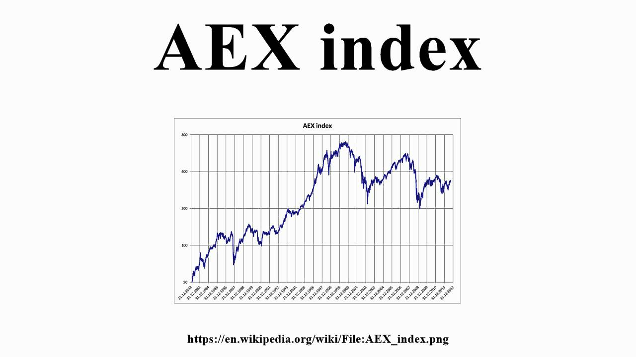 Aex Endeksi Nedir?